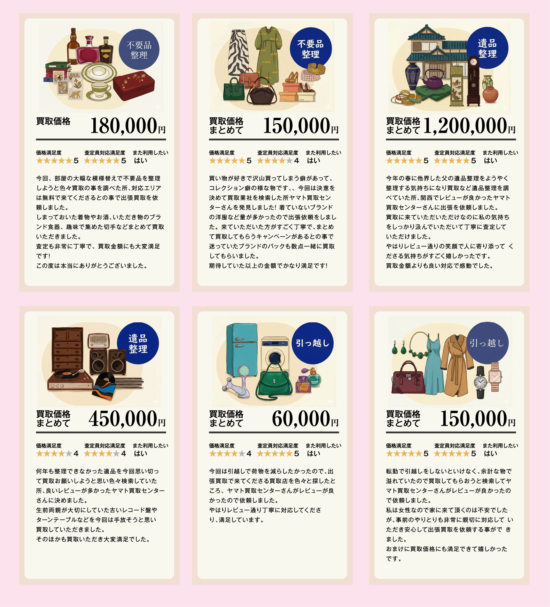 安心の査定・買取実績!