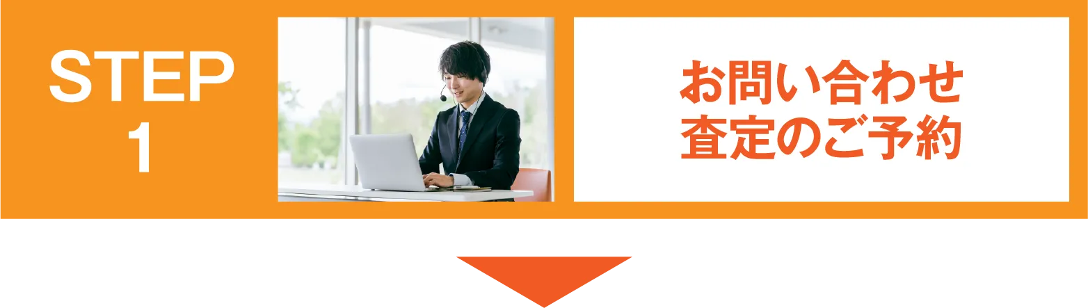 STEP1：お問い合わせ査定のご予約